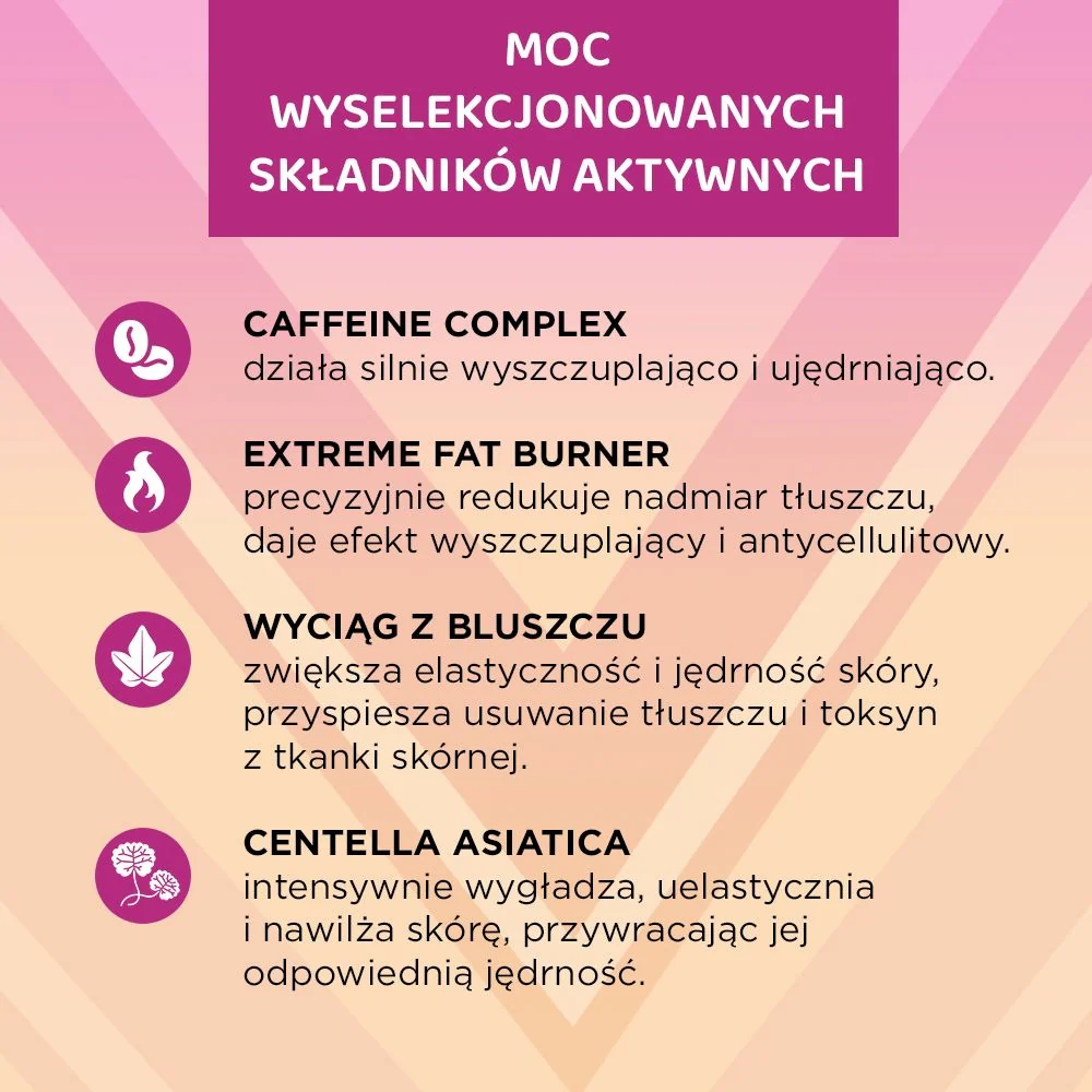 Zdjęcie produktu 5