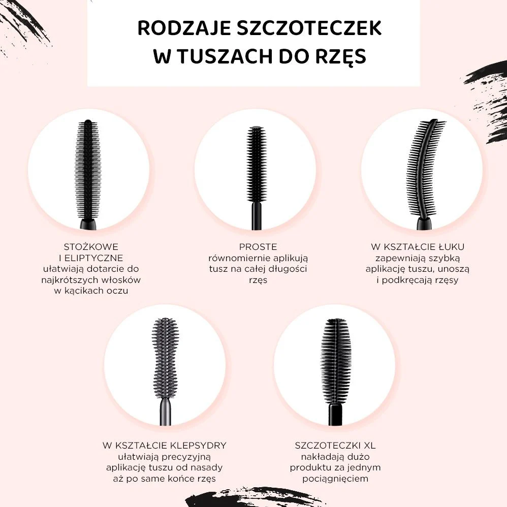Zdjęcie produktu 5