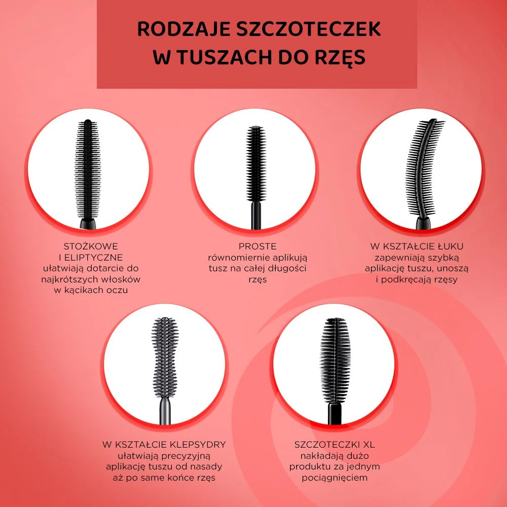 Zdjęcie produktu 5